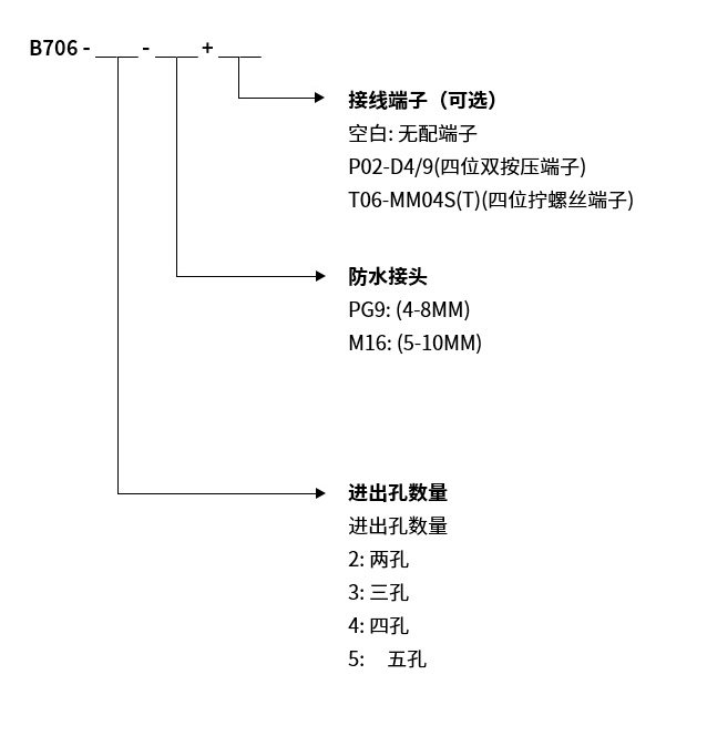 接线端子_03.jpg