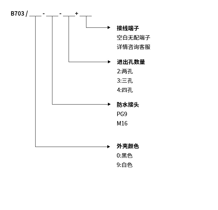 接线端子_03.jpg