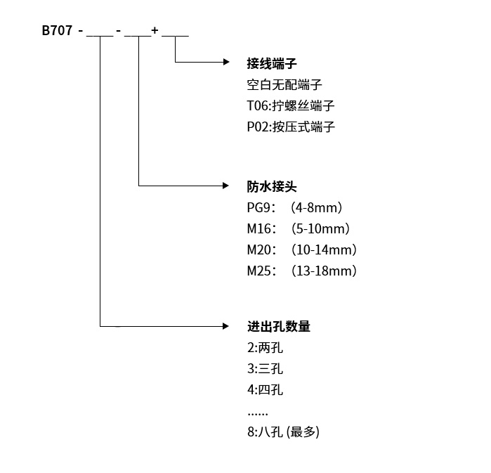 接线端子_03.jpg